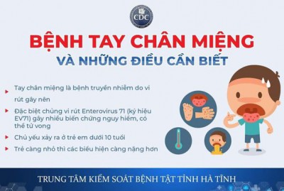 BỆNH TAY CHÂN MIỆNG VÀ NHỮNG ĐIỀU CẦN BIẾT!