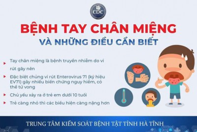 TĂNG CƯỜNG PHÒNG CHỐNG DỊCH CHÂN TAY MIỆNG MÙA TỰU TRƯỜNG